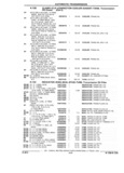 Previous Page - Parts and Illustration Catalog 52G January 1991