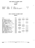 Previous Page - Parts and Illustration Catalog 52G January 1991