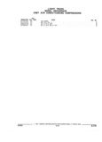 Previous Page - Parts and Illustration Catalog 52G January 1991