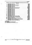 Previous Page - Parts and Illustration Catalog 52G January 1991
