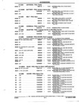 Previous Page - Parts and Accessories Catalog 52M January 1991