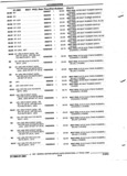 Previous Page - Parts and Accessories Catalog 52M January 1991