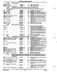 Previous Page - Parts and Accessories Catalog 52M January 1991