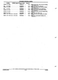 Next Page - Parts and Accessories Catalog 52M January 1991