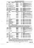 Previous Page - Parts and Accessories Catalog 52M January 1991