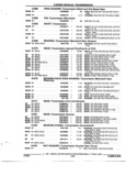 Previous Page - Parts and Accessories Catalog 52M January 1991