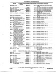 Previous Page - Parts and Accessories Catalog 52M January 1991