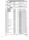 Previous Page - Parts and Accessories Catalog 52M January 1991