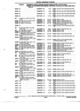 Previous Page - Parts and Accessories Catalog 52M January 1991
