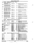 Previous Page - Parts and Accessories Catalog 52M January 1991