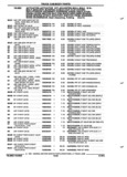 Previous Page - Parts and Accessories Catalog 52M January 1991