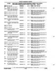Previous Page - Parts and Accessories Catalog 52M January 1991