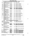 Previous Page - Parts and Accessories Catalog 52M January 1991