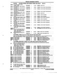 Previous Page - Parts and Accessories Catalog 52M January 1991