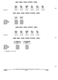 Previous Page - Parts and Accessories Catalog 52M January 1991