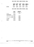 Next Page - Parts and Accessories Catalog 52M January 1991