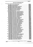 Previous Page - Parts and Accessories Catalog 52M January 1991