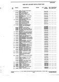 Previous Page - Parts and Accessories Catalog 52M January 1991