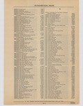 Next Page - Cadillac Parts and Accessories Catalog June 1991