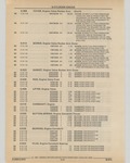 Previous Page - Cadillac Parts and Accessories Catalog June 1991