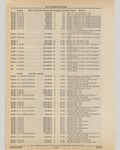 Previous Page - Cadillac Parts and Accessories Catalog June 1991