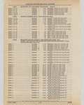 Next Page - Cadillac Parts and Accessories Catalog June 1991