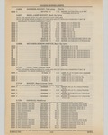 Previous Page - Cadillac Parts and Accessories Catalog June 1991