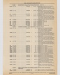 Next Page - Cadillac Parts and Accessories Catalog June 1991