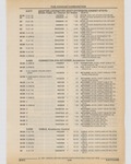 Next Page - Cadillac Parts and Accessories Catalog June 1991