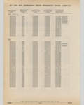 Next Page - Cadillac Parts and Accessories Catalog June 1991