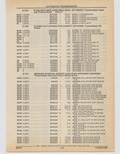 Previous Page - Cadillac Parts and Accessories Catalog June 1991