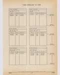 Next Page - Cadillac Parts and Accessories Catalog June 1991
