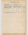 Previous Page - Cadillac Parts and Accessories Catalog June 1991