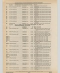 Previous Page - Cadillac Parts and Accessories Catalog June 1991
