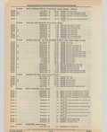 Previous Page - Cadillac Parts and Accessories Catalog June 1991