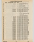 Next Page - Cadillac Parts and Accessories Catalog June 1991