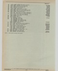 Next Page - Cadillac Parts and Accessories Catalog June 1991