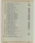 Next Page - Cadillac Parts and Accessories Catalog June 1991
