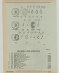 Previous Page - Cadillac Parts and Accessories Catalog June 1991