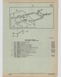 Previous Page - Cadillac Parts and Accessories Catalog June 1991