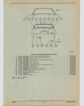 Previous Page - Cadillac Parts and Accessories Catalog June 1991