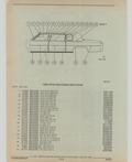 Previous Page - Cadillac Parts and Accessories Catalog June 1991
