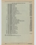 Next Page - Cadillac Parts and Accessories Catalog June 1991