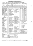 Previous Page - Parts and Illustration Catalog 17B August 1992