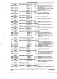 Previous Page - Parts and Illustration Catalog 17B August 1992
