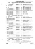 Previous Page - Parts and Illustration Catalog 17B August 1992