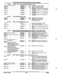 Previous Page - Parts and Illustration Catalog 17B August 1992
