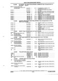 Next Page - Parts and Illustration Catalog 17B August 1992