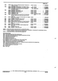 Next Page - Parts and Illustration Catalog 17B August 1992