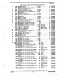 Next Page - Parts and Illustration Catalog 17B August 1992
